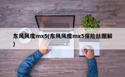 东风风度mx5(东风风度mx5保险丝图解)